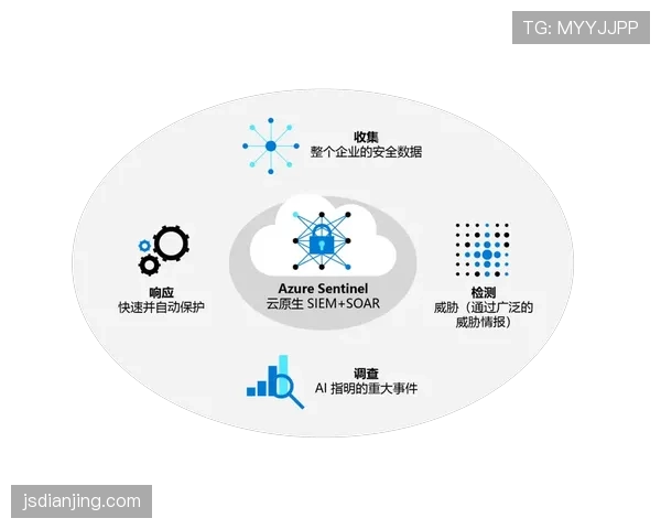 流媒体平台持续加码顶级赛事IP 重塑全球版权分配格局。